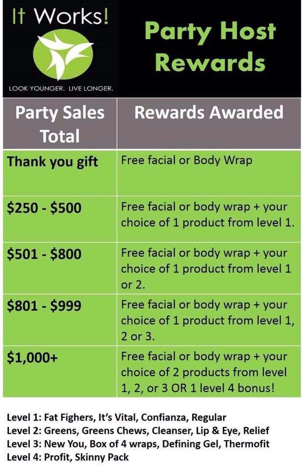 408 best it works biz images on pinterest works global it works it works global facebook