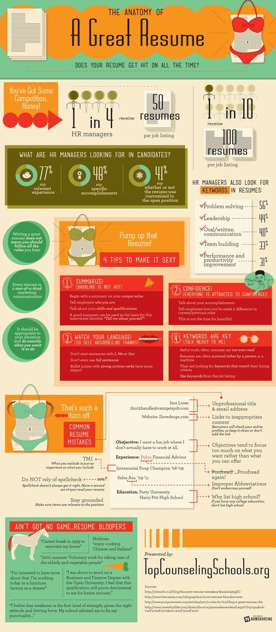 18 best Resume Tips Infographics images on Pinterest Resume tips - filename for resume 18 best Resume Tips Infographics images on Pinterest Resume tips - filename for resume