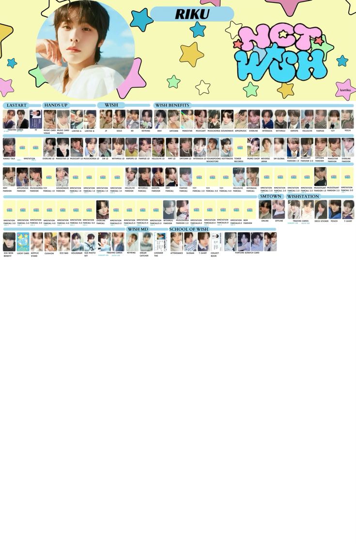 Nct wish riku photocard template in 2024 Photocard Nct Wish Nct wish riku photocard template in 2024 Photocard Nct Wish