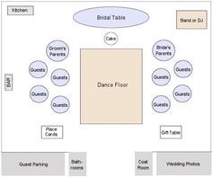 wedding reception table layout tool