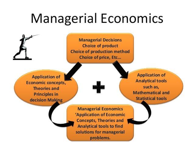 tg research managerial economic The leading international research institute erim offers numerous paid phd positions in management and business research apply now for the autumn 2012 start. tg research managerial economic The leading international research institute erim offers numerous paid phd positions in management and business research apply now for the autumn 2012 start.