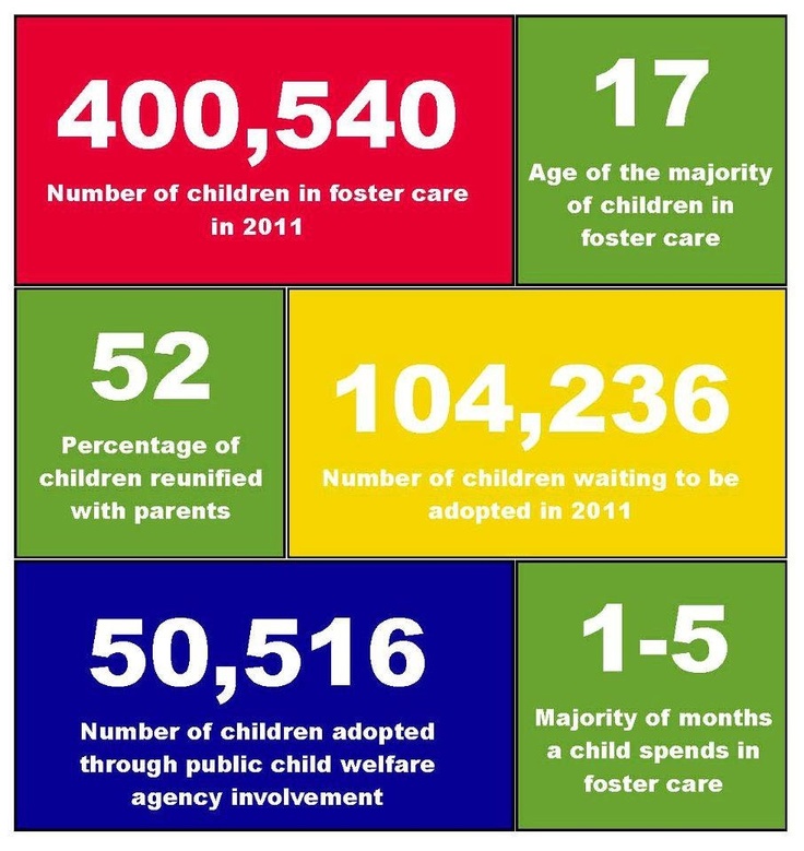 single parent adoption agencies international Read a real single parent's adoption story years ago, if you had gone to an adoption agency as a single person and applied to adopt a baby, you would have been turned down unfortunately, it just wasn't done in fact, there were even laws against single parent adoption in some states now, thousands of children in the. single parent adoption agencies international Read a real single parent's adoption story years ago, if you had gone to an adoption agency as a single person and applied to adopt a baby, you would have been turned down unfortunately, it just wasn't done in fact, there were even laws against single parent adoption in some states now, thousands of children in the.