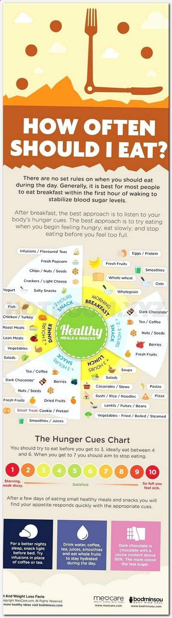 Diet plans sheets image 8