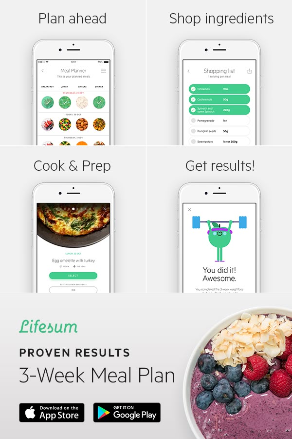 Pre-planned, easy-to-cook meals and shopping lists to go with them. We've done the thinking; you do the eating. Download Lifesum today, and kickstart 2018 the healthiest way.