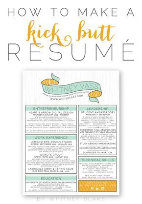 How To: Make A Kick Butt Resumé ~~ Lots of great tips in here. The swag at the top would be too much for most job hunters and I don't like the usage of an all caps font, but I love how everything else is compartmentalized. Beautiful organization.