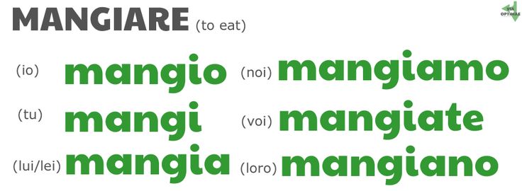 decorar conjugation present tense best 25 present simpl ideas on pinterest present tense decorar conjugation present tense best 25 present simpl ideas on pinterest present tense