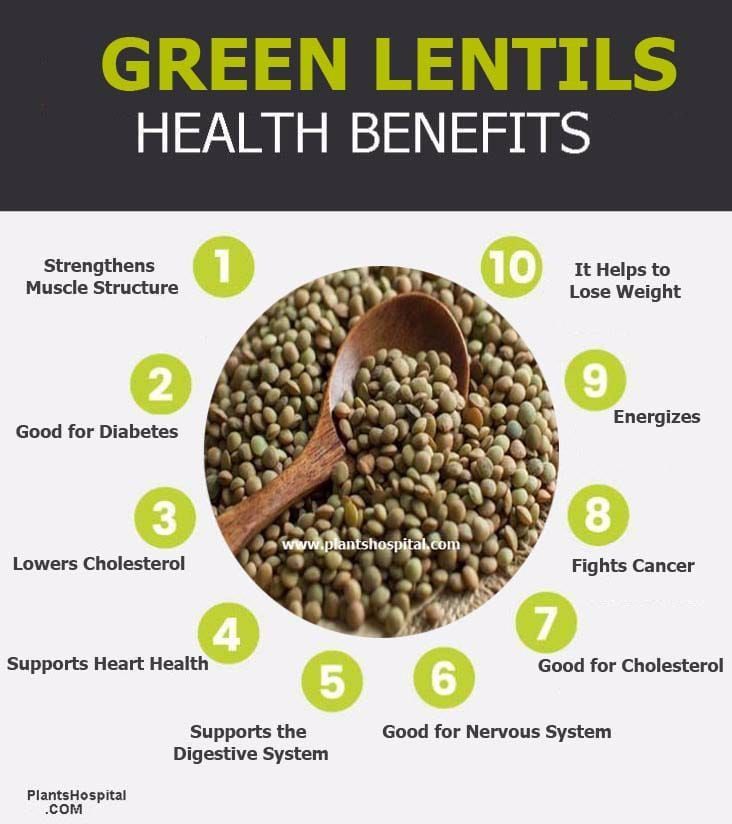 Green lentils have a power of their own in terms of nutrition. Lentils