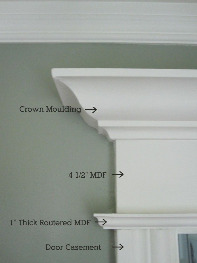 Master Bedroom Door Trim Detail With Led Lights Tucked Inside Forget Door Trim Crown Molding With Row Lighting Or Maybe Detail Inside Tray Ceilings Master Bedroom Door Trim Detail With Led Lights Tucked Inside Forget Door Trim Crown Molding With Row Lighting Or Maybe Detail Inside Tray Ceilings