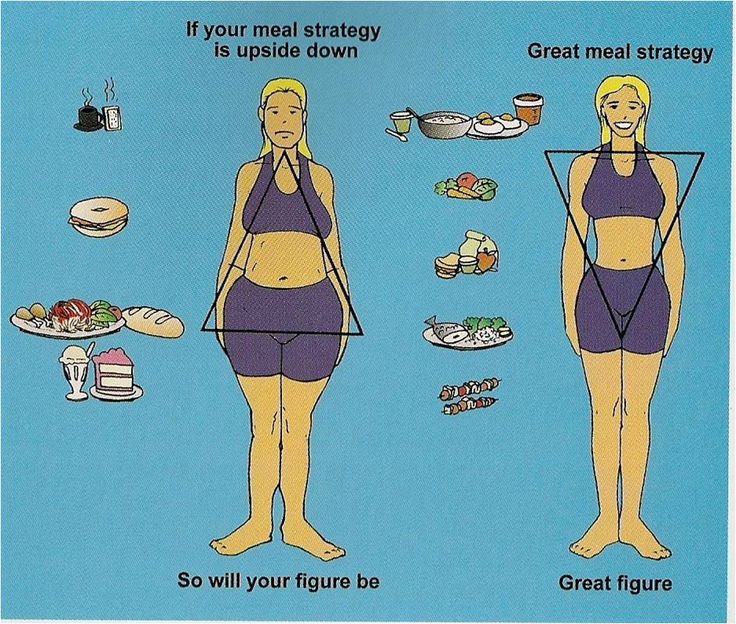 Pin On BODY MIND pin-on-body-mind