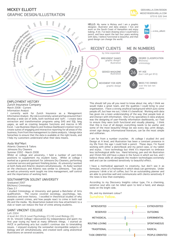 34 best Infographics CV images on Pinterest Resume design, Cv - live resume 34 best Infographics CV images on Pinterest Resume design, Cv - live resume