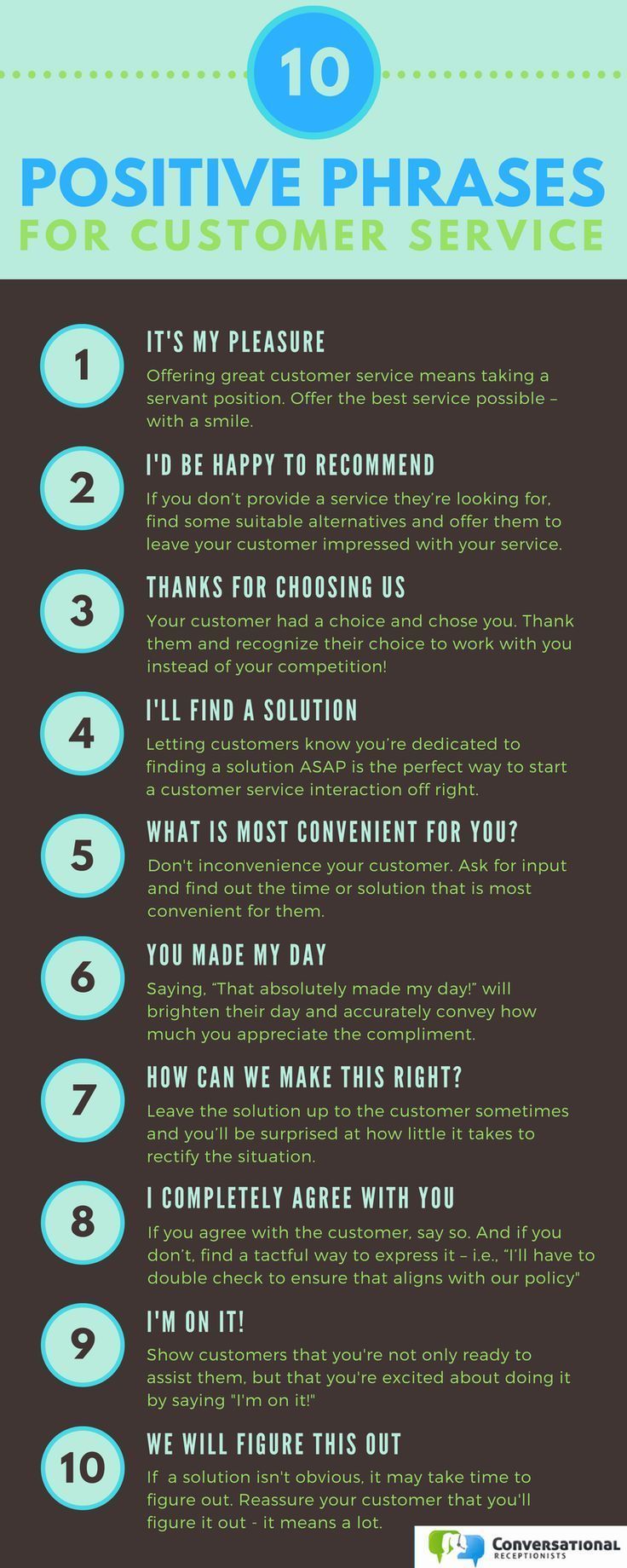 positive language makes all the difference in customer resume examples for business owners