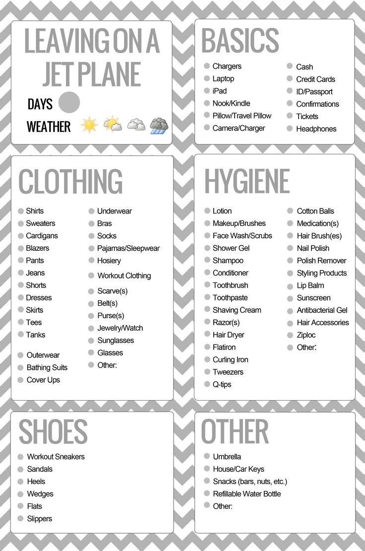 travel items list