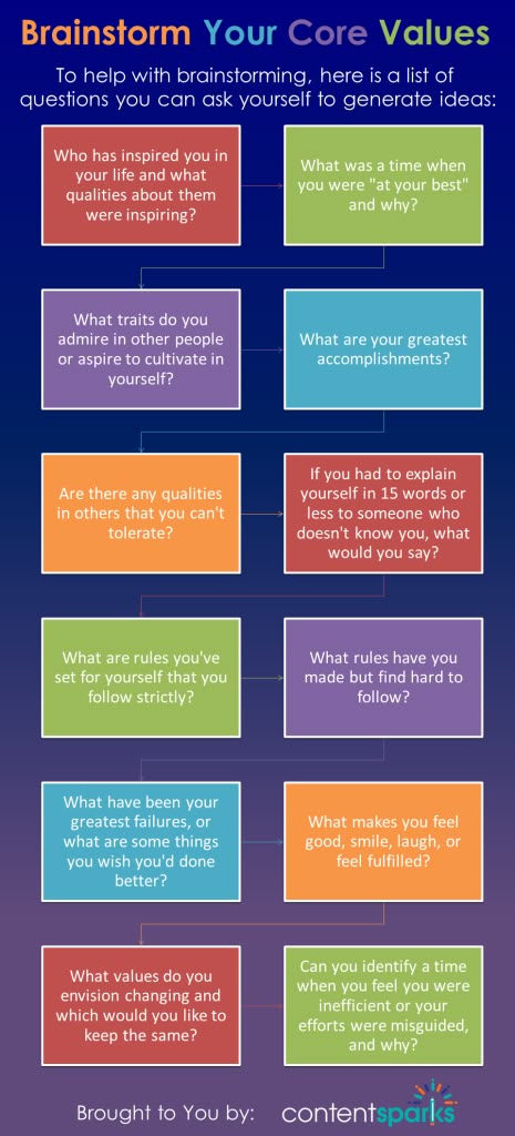 Literature survey in research paper photo 5