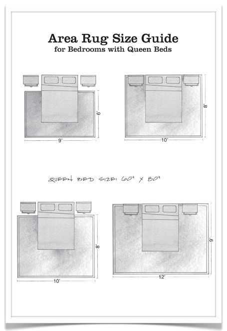 How To Choose A Rug best 10+ rug under bed ideas on pinterest | bedroom rugs, rug How To Choose A Rug best 10+ rug under bed ideas on pinterest | bedroom rugs, rug