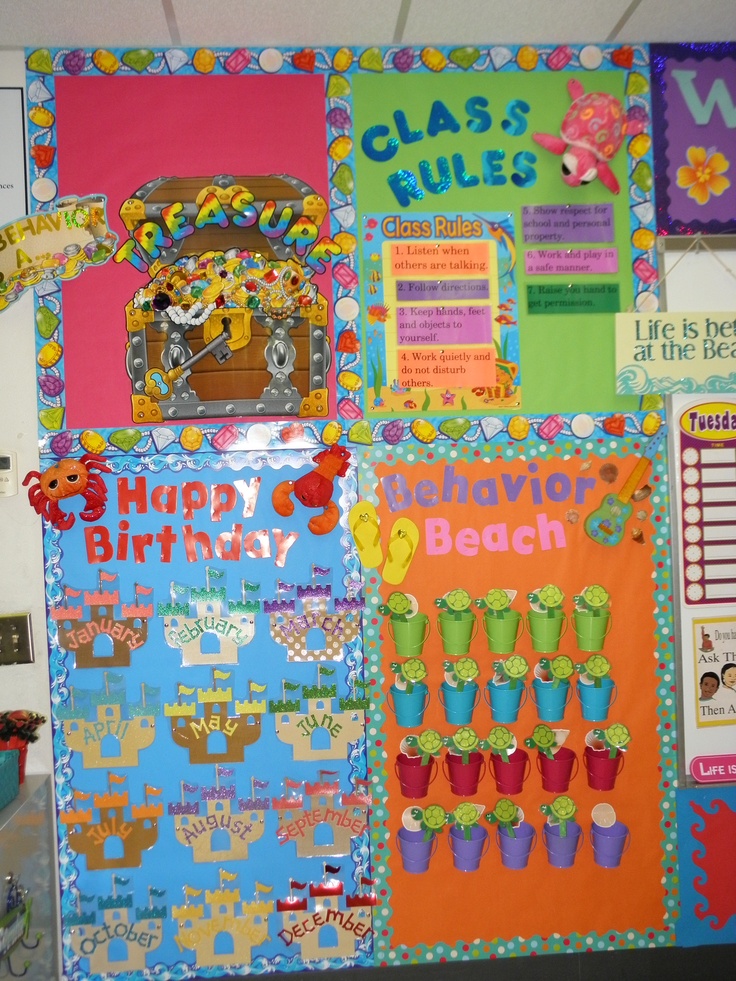 15 best beach themed classroom images on pinterest classroom ideas theme charts for classroom