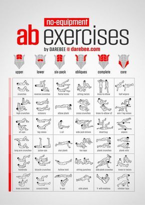 Les 25 meilleures idées de la catégorie Exercices de rue Les 25 meilleures idées de la catégorie Exercices de rue