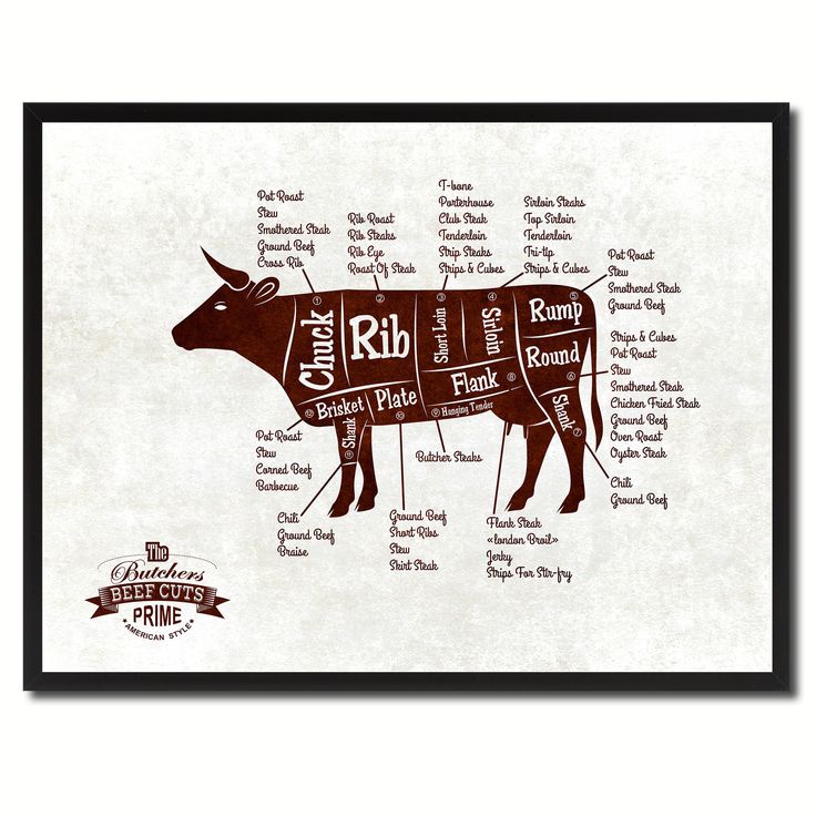 New Home Housewarming Gift Ideas New Home Housewarming Gift Ideas