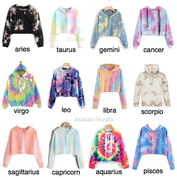 Zodiac Deutsch Zodiac Deutsch