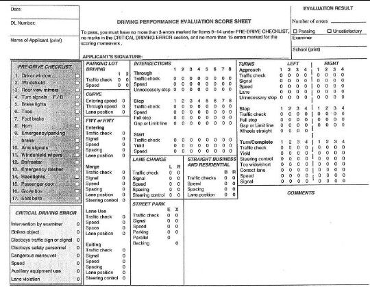 21 best driving images on pinterest driving school driving cdl driving performance evaluation score sheet