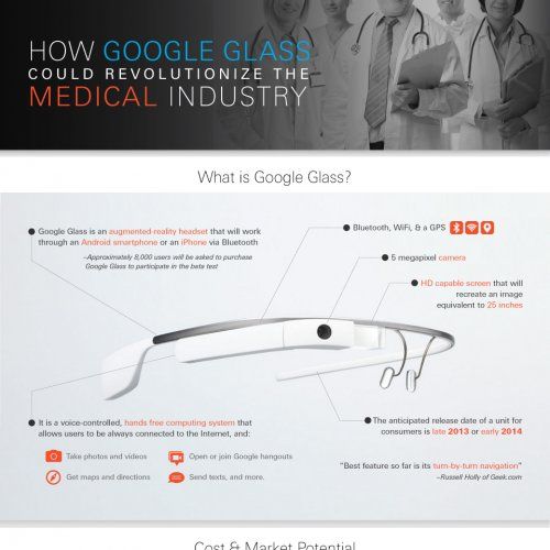 92 best Tina Martin Medical Assistant images on Pinterest - sample medical librarian resume 92 best Tina Martin Medical Assistant images on Pinterest - sample medical librarian resume