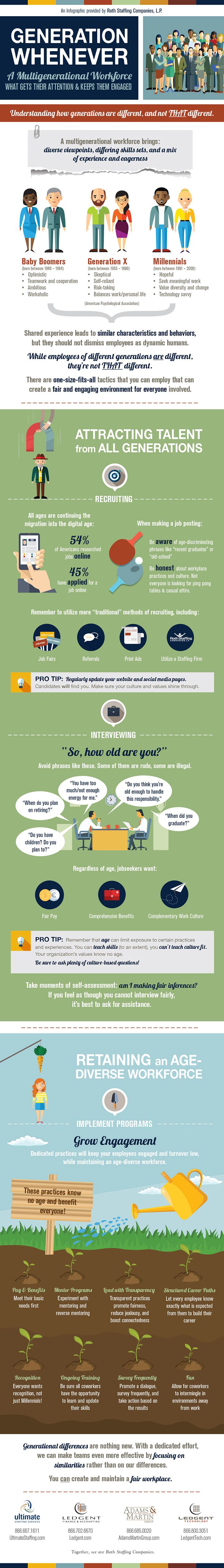 Ledgent Finance & Accounting Online marketing trends, Job info Ledgent Finance & Accounting Online marketing trends, Job info