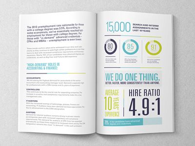 compensation report luscious layouts pinterest annual report