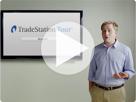 Radarscreen Tradestation Tour Radarscreen Tradestation Tour