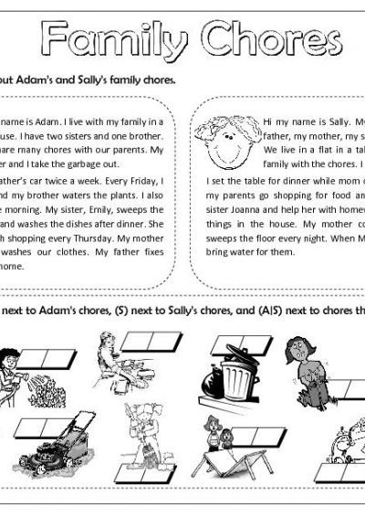 the case against chores essay But jane smile presents a very compelling case against chores and their intended purpose to do or not to do: the question of chores essay examples. the case against chores essay But jane smile presents a very compelling case against chores and their intended purpose to do or not to do: the question of chores essay examples.