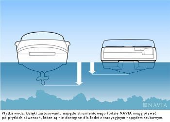 jet boat vs prop boat 33 best boating images on pinterest boats boat and ships jet boat vs prop boat 33 best boating images on pinterest boats boat and ships
