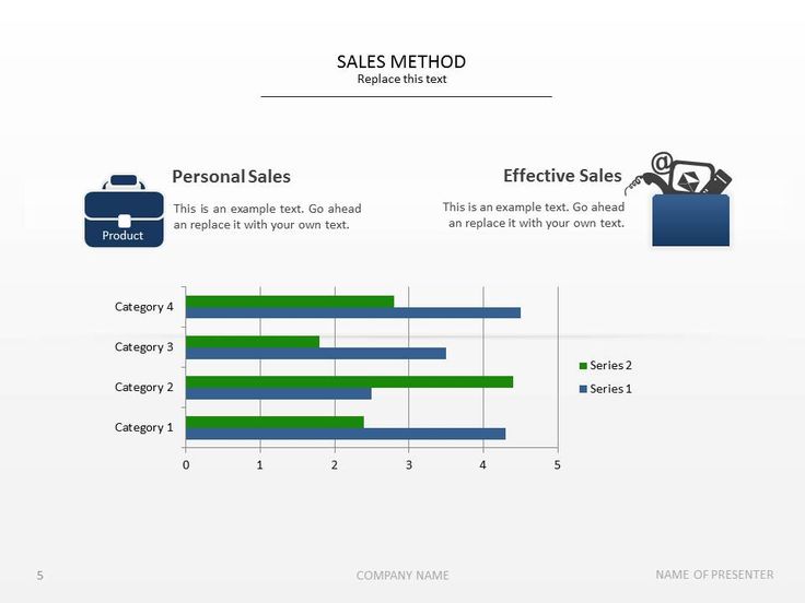 Best 25+ Sales presentation ideas on Pinterest Presentation - novation agreement template Best 25+ Sales presentation ideas on Pinterest Presentation - novation agreement template