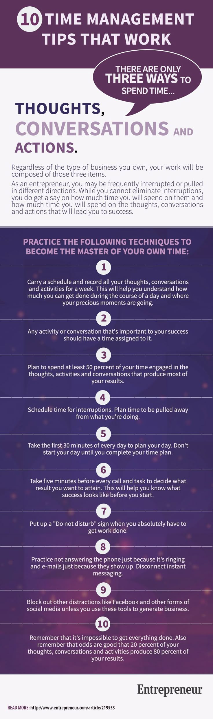 time management essay
