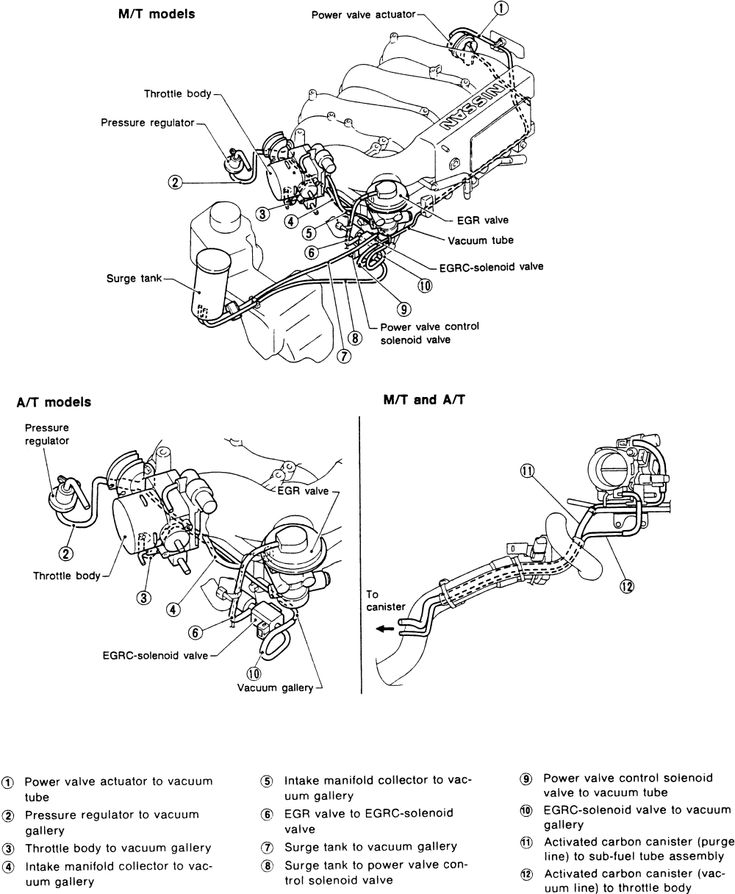 1997 Nissan Quest Engine Diagram Wiring Diagram Datasource