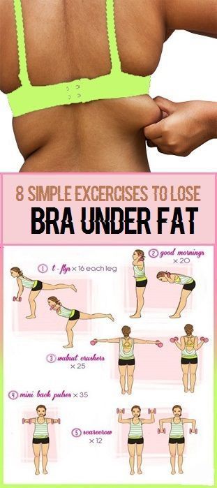 8 Most Effective Exercises to Reduce Bra Under Fat – 8 Most Effective Exercises to Reduce Bra Under Fat –
