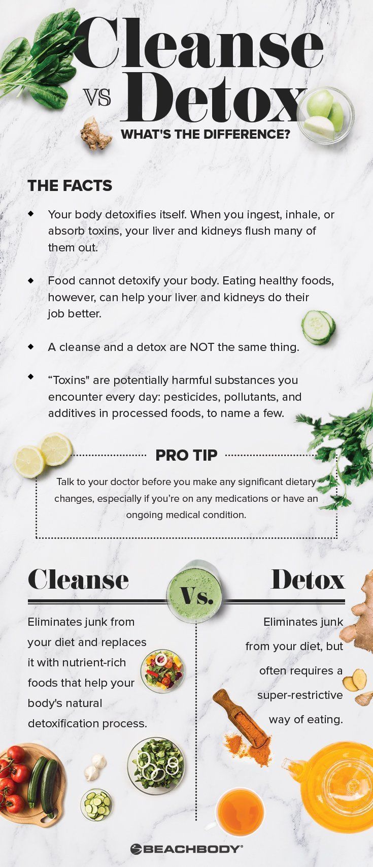 Social Detox Vs Detox 98 best cleanse recipes images on cleanse Social Detox Vs Detox 98 best cleanse recipes images on cleanse