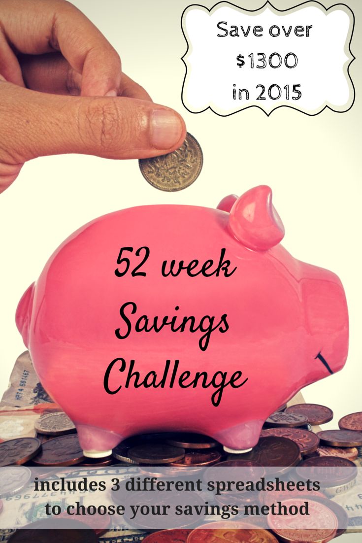 Best savings options uk