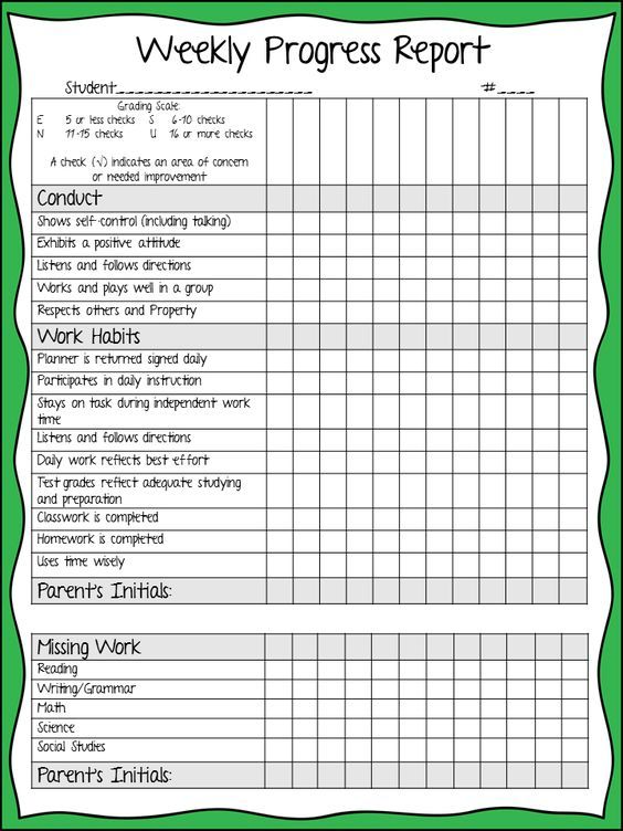 Best 25+ Friday folders ideas on Pinterest Progress report - weekly progress report template Best 25+ Friday folders ideas on Pinterest Progress report - weekly progress report template