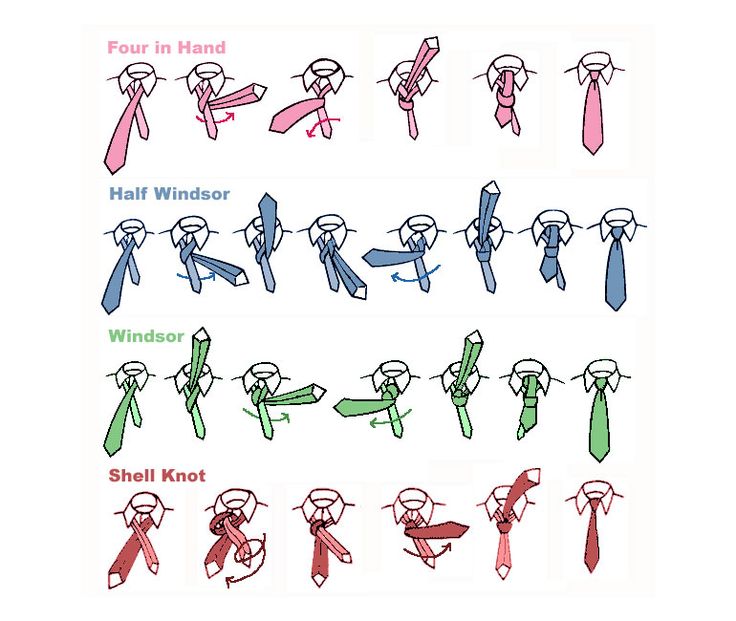 How to Tie a Tie | Tie knots, Life hacks, Helpful hints
