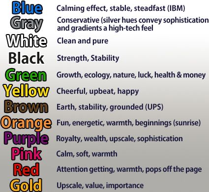 Effect Of Color On Mood 13 best mood ring images on pinterest | mood rings, color meanings Effect Of Color On Mood 13 best mood ring images on pinterest | mood rings, color meanings