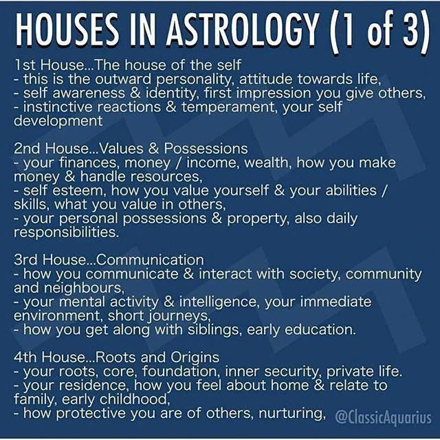 Demonic Possession Vedic Astrology Demonic Possession Vedic Astrology