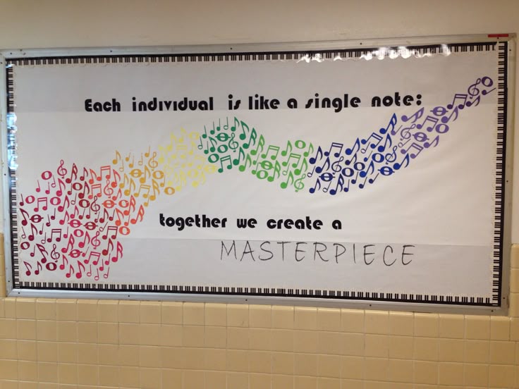 Music Bulletin Board This Is Exactly The Idea Behind Notes My Students Decorate Each Year I Should Put Saying Somewhere Along Top Of Music Bulletin Board This Is Exactly The Idea Behind Notes My Students Decorate Each Year I Should Put Saying Somewhere Along Top Of