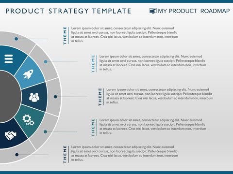 57 best Strategy Templates images on Pinterest Role models - business strategy template word 57 best Strategy Templates images on Pinterest Role models - business strategy template word