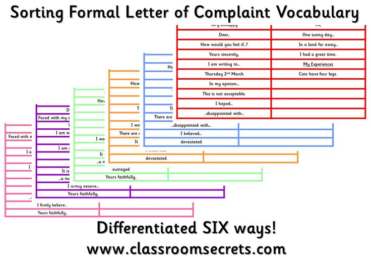 Sorting Formal Letter of Complaint Vocabulary Special ed - complaint words Sorting Formal Letter of Complaint Vocabulary Special ed - complaint words
