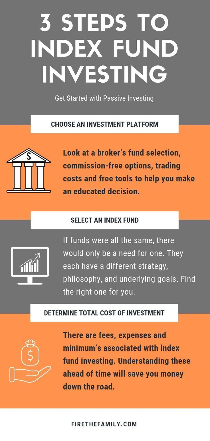 3 Steps To Index Fund Investing Investing Index Fund 3 Steps To Index Fund Investing Investing Index Fund