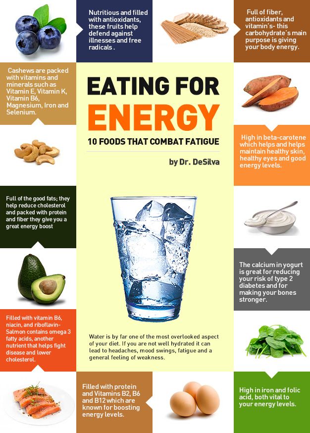 Natural Energy Foods That Combat Fatigue- Infographic | HGHEnergizer