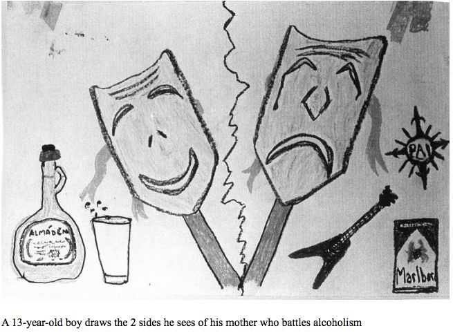 Art therapy dissertation