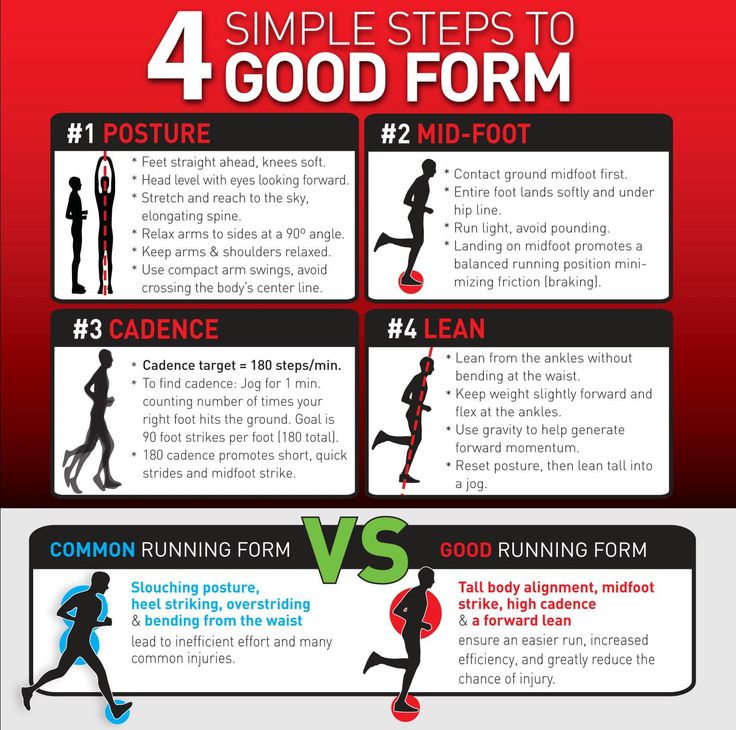 7 best run images on pinterest exercises excercise and exercise improper running form