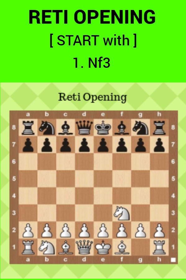 opening chess moves opening chess moves