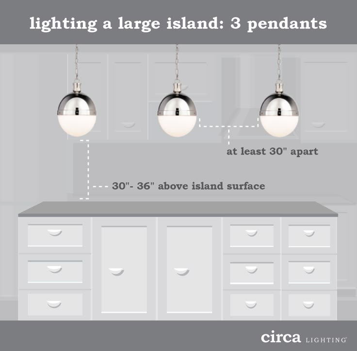 Circa Lighting Blog When Installed Over Large Islands A Trio Of Pendant Lights Will Provide The Task Needed Fo Home Kitchen Pendants - Pendant Lights Over Island Spacing Circa Lighting Blog When Installed Over Large Islands A Trio Of Pendant Lights Will Provide The Task Needed Fo Home Kitchen Pendants - Pendant Lights Over Island Spacing