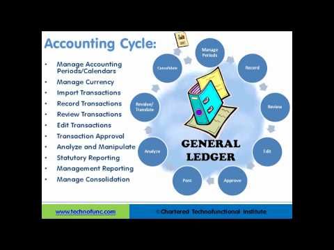 general ledger download