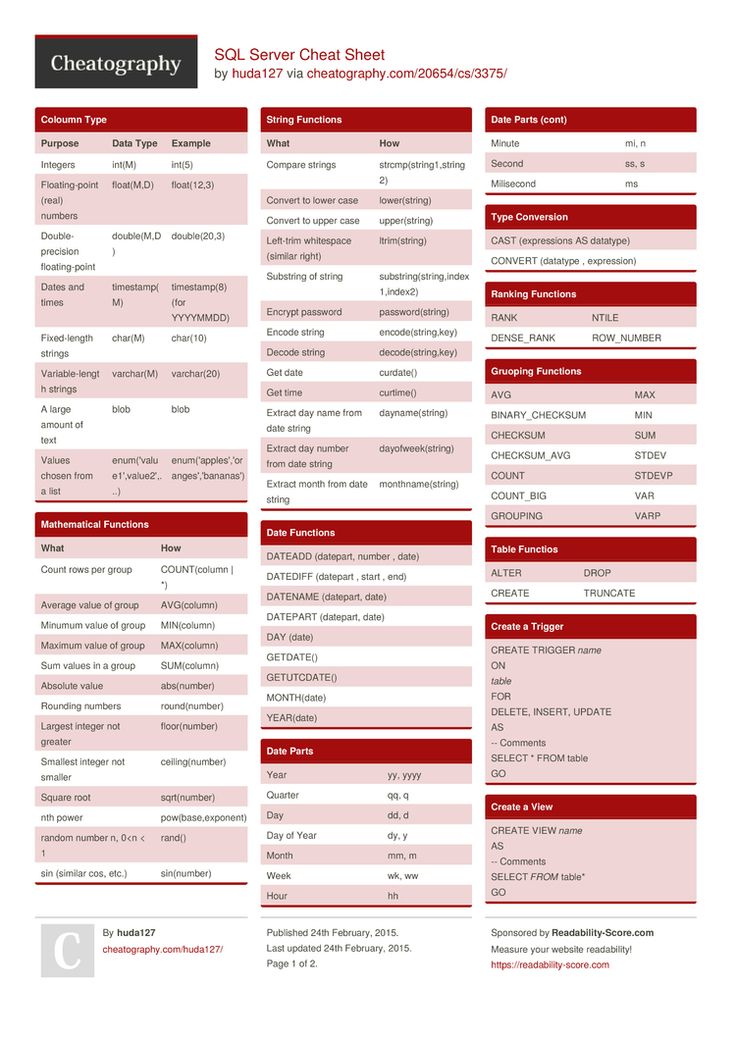 100+ best Programming images on Pinterest Computer science - spreadsheet server distribution manager 100+ best Programming images on Pinterest Computer science - spreadsheet server distribution manager